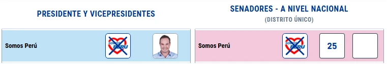 Cédula de votación Perú 2026 – Marca el corazón de Somos Perú y escribe el 25